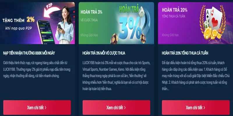 Giao diện hướng dẫn chơi bắn cá tại LK68